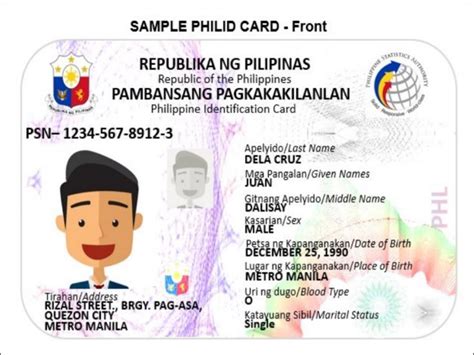 philid and national id is the same|Philippine Identification System (PhilSys): What you need to know.